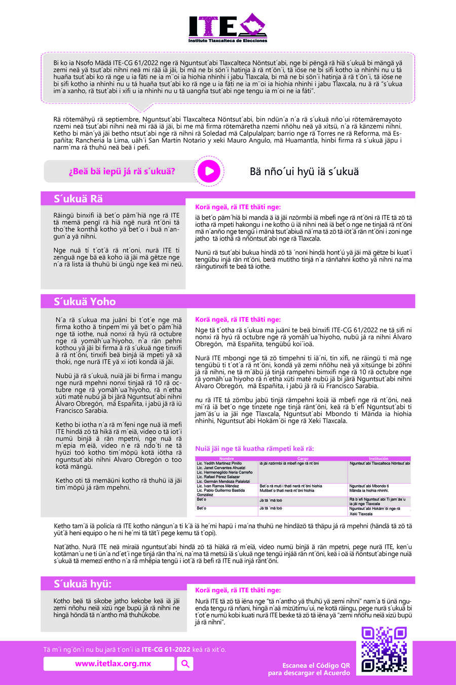 ACUERDO ITE-CG 61-2022-OTOMÍ